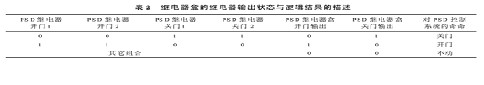 继电器盒的继电器输出状态与逻辑结果