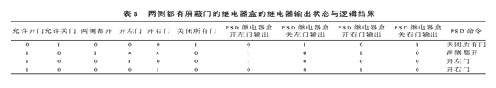 继电器的输出状态和逻辑结果