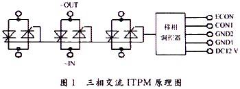 三相交流ITPM原理图