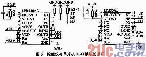 基于多MEMS传感器的姿态测量系统