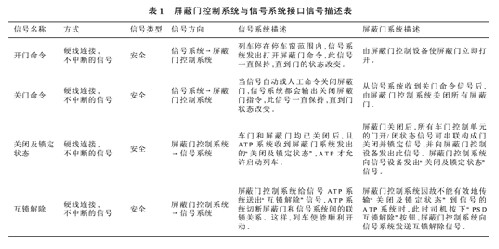 屏蔽门的状态通过