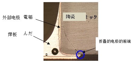 关于面向汽车的提高耐电路板弯曲性的多层陶瓷电容器