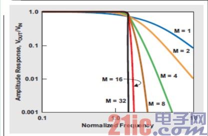 QQ截图20131224105429.jpg