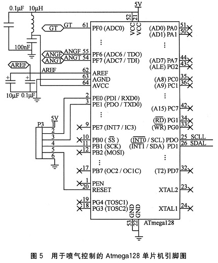 用于喷气控制的AT-mega128单片机引脚图及其附属电路