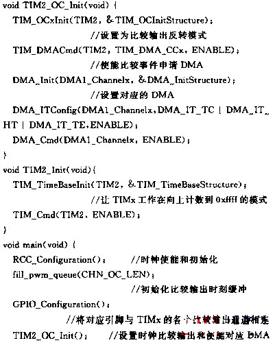 示例代码