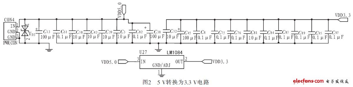 电源电路