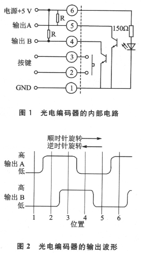 光电编码器的内部电路