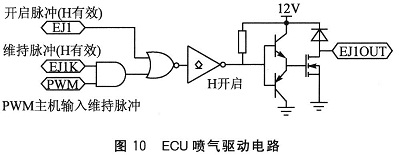 ECU喷气驱动电路