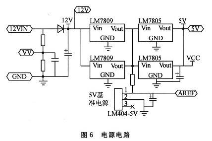 电源电路图