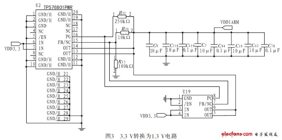 电源电路