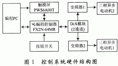 点击放大图片