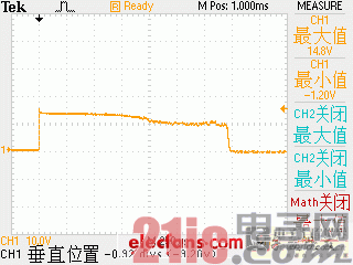 《国际电子商情》