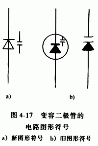 变容二极管的电路符号