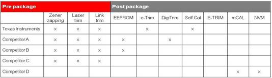 Table 1_horizontal