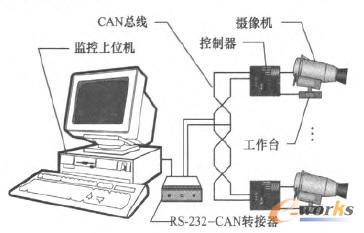 点击放大图片