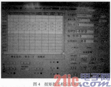 基于LabWindows CVI的扭矩扳手数据处理系统的设计与实现