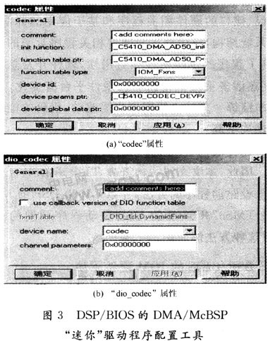 开发DSP硬件驱动程序的一种方法