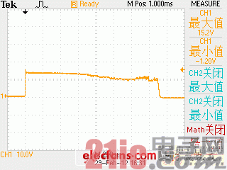 《国际电子商情》