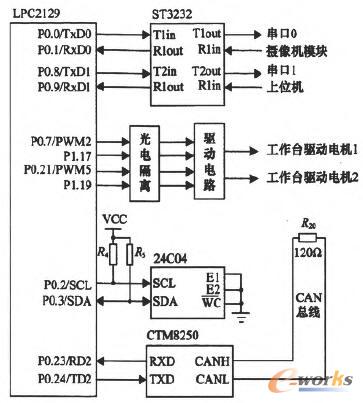 点击放大图片