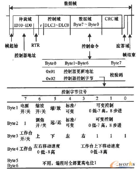 点击放大图片