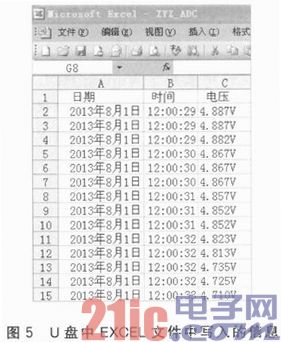 STC15和CH376的实时海量数据采集系统设计