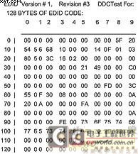 DVI接口概述及其在数字电视中的应用研究