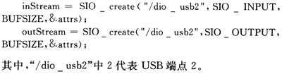 开发DSP硬件驱动程序的一种方法