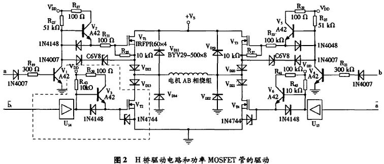 H桥驱动电路和功率MOSFET管的驱动图