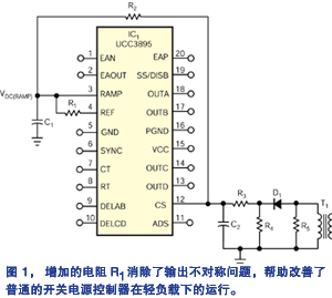 将 UCC3895 用于峰值电流模式控制电路的部分图解