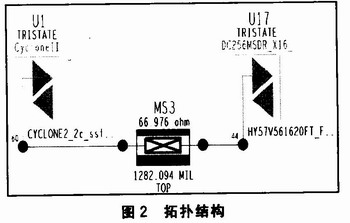 拓扑结构