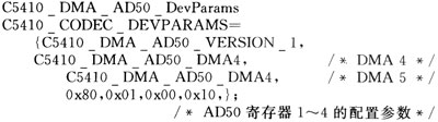 开发DSP硬件驱动程序的一种方法