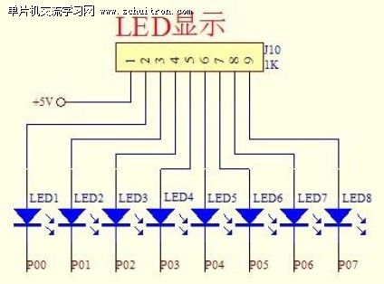 图1：LED闪烁硬件电路