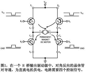 在一个H桥输出驱动级中对角反向的晶体管对导通为直流电机供电电路需要四个控制信号