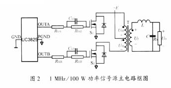 1MHz/100W功率信号源主电路框图