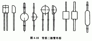 变容二极管外形