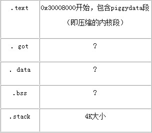 QQ截图20120827145719.jpg