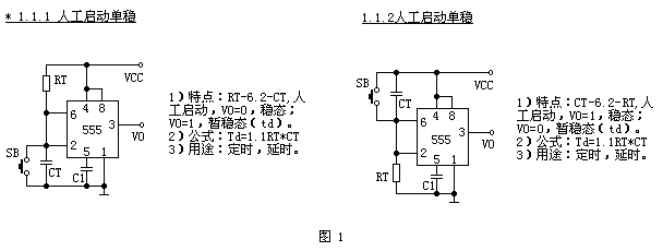 图1：人工启动单稳态电路