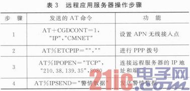 基于nRF24LE1和百度地图的校园警情定位系统设计