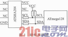 基于ATSHA204的密钥认证系统设计