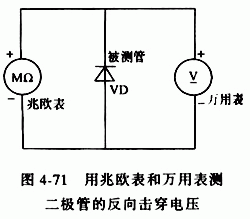 二极管的反向击穿电压检测方法