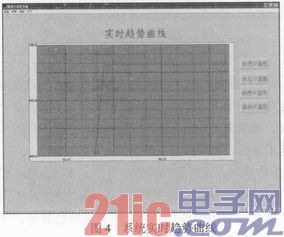 基于组态技术的蒸汽锅炉控制系统