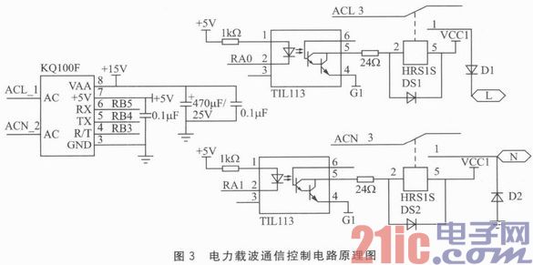 基于电力载波的路灯电缆防盗报警器设计