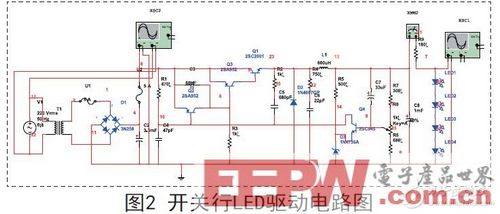 基于LED照明驱动电路失效机理的原理和方法