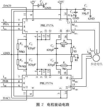 DSP和PBL3717A构成的步进电机的控制系统