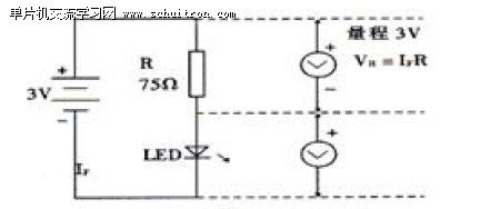 图3： LED外接电源测试法