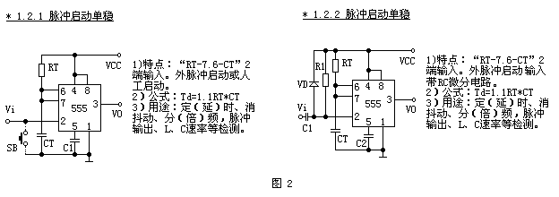 图2： 脉冲启动型单稳态电路