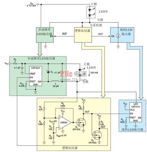 LED电源设计的线性和开关式结合方案