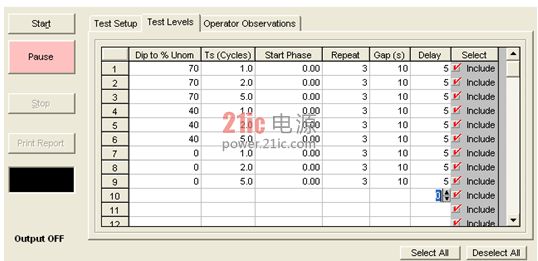 图12 根据IEC61000-3-15短时电压跌落测试的要求定义的测试序列