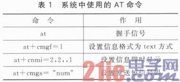 一种Android端智能家居远程控制方案的实现