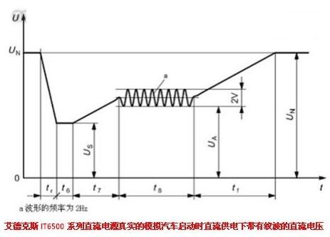 大功率4